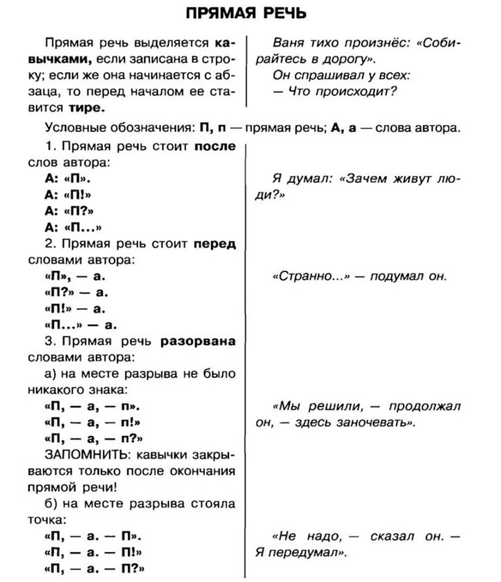 Русский язык с пояснением заданий